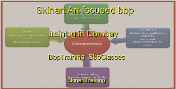 Skinart Art-focused bbp training in Llombay | BbpTraining | BbpClasses | SkinartTraining-Spain