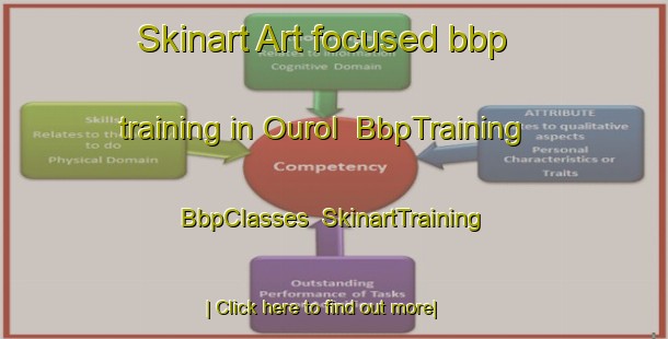 Skinart Art-focused bbp training in Ourol | BbpTraining | BbpClasses | SkinartTraining-Spain