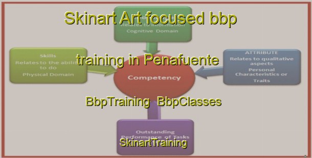Skinart Art-focused bbp training in Penafuente | BbpTraining | BbpClasses | SkinartTraining-Spain