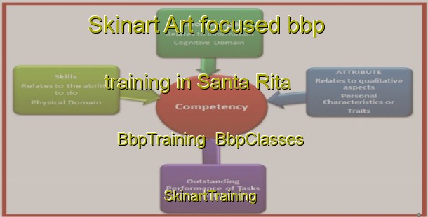 Skinart Art-focused bbp training in Santa Rita | BbpTraining | BbpClasses | SkinartTraining-Spain