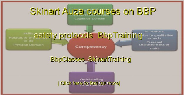 Skinart Auza courses on BBP safety protocols | BbpTraining | BbpClasses | SkinartTraining-Spain