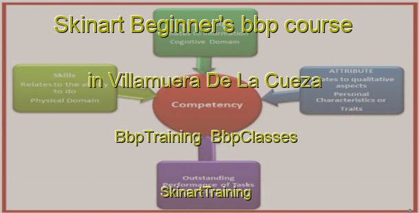 Skinart Beginner's bbp course in Villamuera De La Cueza | BbpTraining | BbpClasses | SkinartTraining-Spain