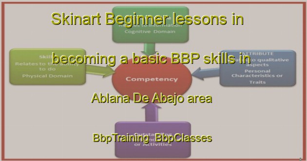 Skinart Beginner lessons in becoming a basic BBP skills in Ablana De Abajo area | BbpTraining | BbpClasses | SkinartTraining-Spain