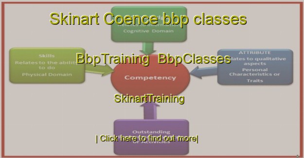 Skinart Coence bbp classes | BbpTraining | BbpClasses | SkinartTraining-Spain