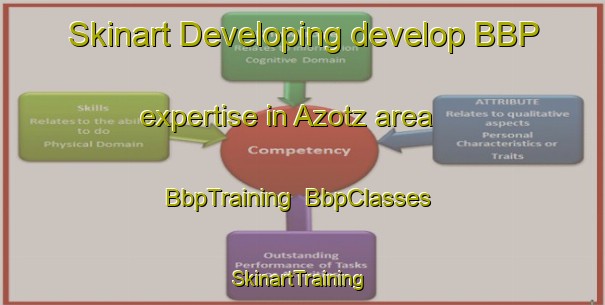 Skinart Developing develop BBP expertise in Azotz area | BbpTraining | BbpClasses | SkinartTraining-Spain