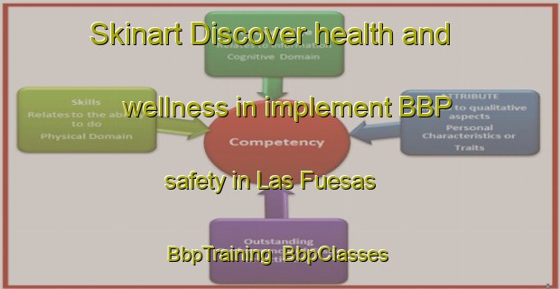 Skinart Discover health and wellness in implement BBP safety in Las Fuesas | BbpTraining | BbpClasses | SkinartTraining-Spain