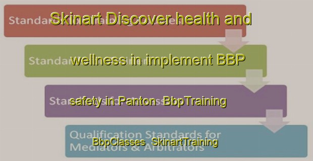 Skinart Discover health and wellness in implement BBP safety in Panton | BbpTraining | BbpClasses | SkinartTraining-Spain