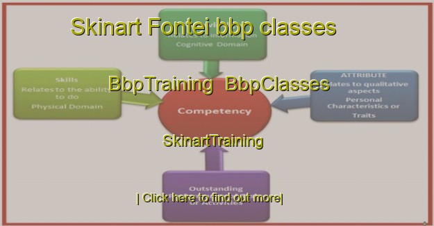 Skinart Fontei bbp classes | BbpTraining | BbpClasses | SkinartTraining-Spain