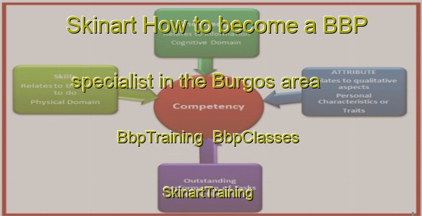Skinart How to become a BBP specialist in the Burgos area | BbpTraining | BbpClasses | SkinartTraining-Spain