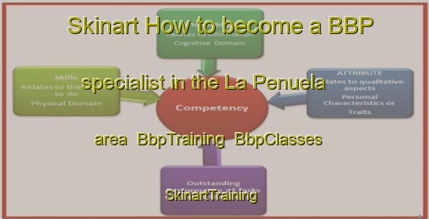 Skinart How to become a BBP specialist in the La Penuela area | BbpTraining | BbpClasses | SkinartTraining-Spain