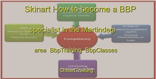 Skinart How to become a BBP specialist in the Martindegi area | BbpTraining | BbpClasses | SkinartTraining-Spain