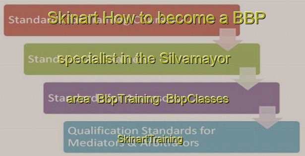 Skinart How to become a BBP specialist in the Silvamayor area | BbpTraining | BbpClasses | SkinartTraining-Spain