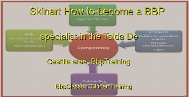 Skinart How to become a BBP specialist in the Tolda De Castilla area | BbpTraining | BbpClasses | SkinartTraining-Spain