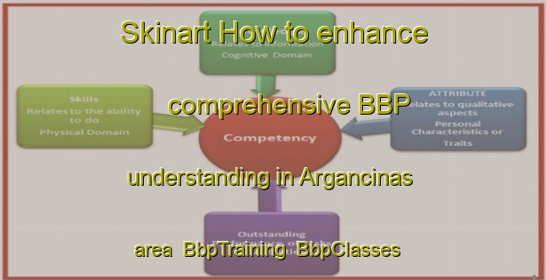 Skinart How to enhance comprehensive BBP understanding in Argancinas area | BbpTraining | BbpClasses | SkinartTraining-Spain