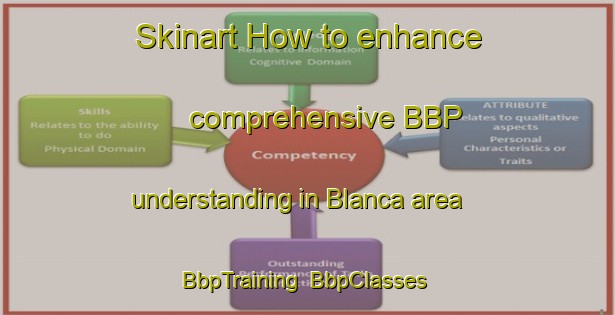 Skinart How to enhance comprehensive BBP understanding in Blanca area | BbpTraining | BbpClasses | SkinartTraining-Spain