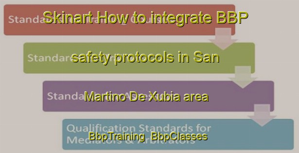 Skinart How to integrate BBP safety protocols in San Martino De Xubia area | BbpTraining | BbpClasses | SkinartTraining-Spain