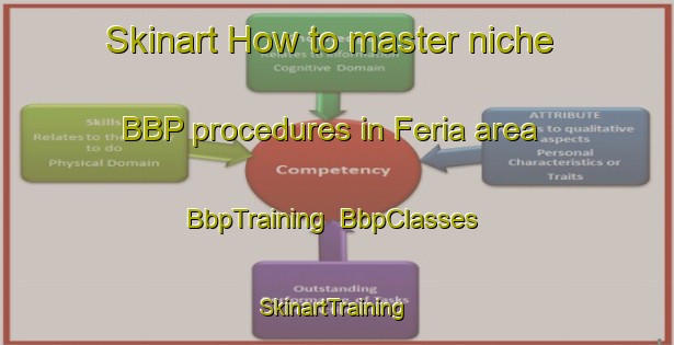 Skinart How to master niche BBP procedures in Feria area | BbpTraining | BbpClasses | SkinartTraining-Spain