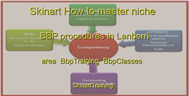 Skinart How to master niche BBP procedures in Lanberri area | BbpTraining | BbpClasses | SkinartTraining-Spain