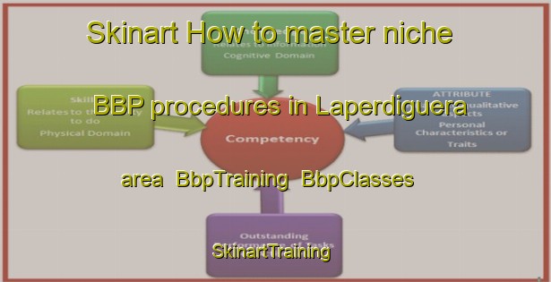 Skinart How to master niche BBP procedures in Laperdiguera area | BbpTraining | BbpClasses | SkinartTraining-Spain