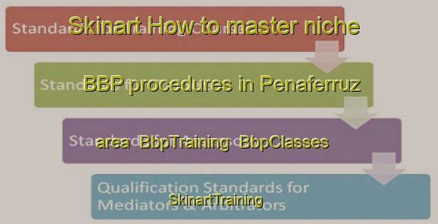 Skinart How to master niche BBP procedures in Penaferruz area | BbpTraining | BbpClasses | SkinartTraining-Spain