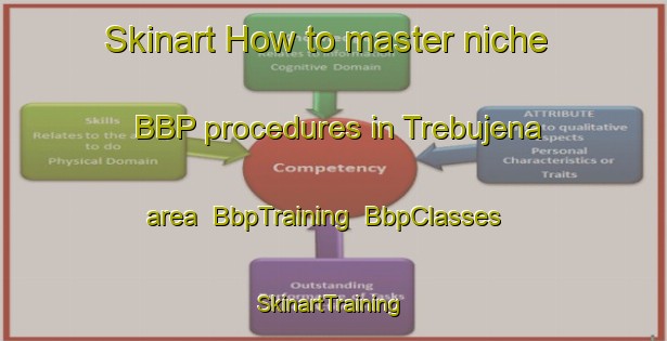 Skinart How to master niche BBP procedures in Trebujena area | BbpTraining | BbpClasses | SkinartTraining-Spain
