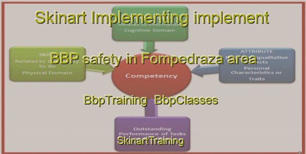 Skinart Implementing implement BBP safety in Fompedraza area | BbpTraining | BbpClasses | SkinartTraining-Spain