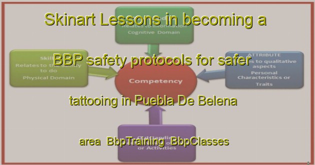 Skinart Lessons in becoming a BBP safety protocols for safer tattooing in Puebla De Belena area | BbpTraining | BbpClasses | SkinartTraining-Spain