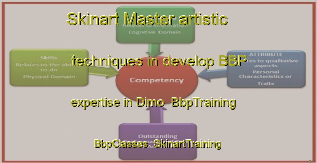 Skinart Master artistic techniques in develop BBP expertise in Dimo | BbpTraining | BbpClasses | SkinartTraining-Spain
