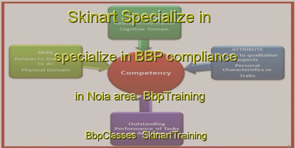 Skinart Specialize in specialize in BBP compliance in Noia area | BbpTraining | BbpClasses | SkinartTraining-Spain