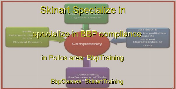 Skinart Specialize in specialize in BBP compliance in Pollos area | BbpTraining | BbpClasses | SkinartTraining-Spain
