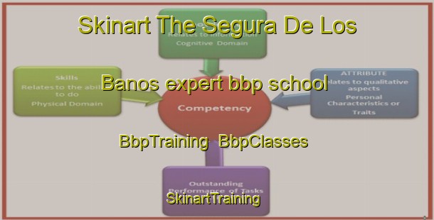 Skinart The Segura De Los Banos expert bbp school | BbpTraining | BbpClasses | SkinartTraining-Spain