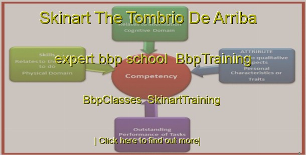 Skinart The Tombrio De Arriba expert bbp school | BbpTraining | BbpClasses | SkinartTraining-Spain