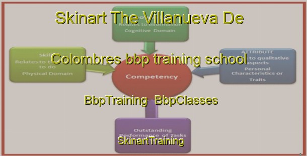 Skinart The Villanueva De Colombres bbp training school | BbpTraining | BbpClasses | SkinartTraining-Spain