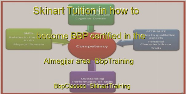 Skinart Tuition in how to become BBP certified in the Almegijar area | BbpTraining | BbpClasses | SkinartTraining-Spain