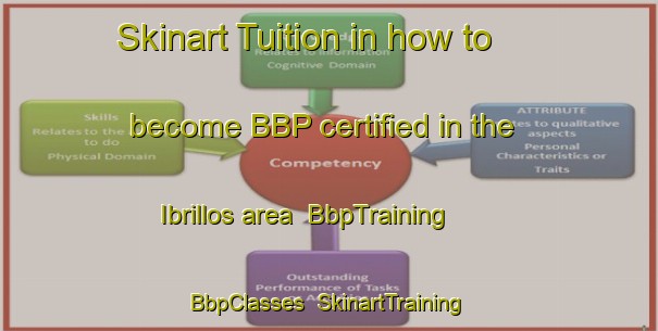 Skinart Tuition in how to become BBP certified in the Ibrillos area | BbpTraining | BbpClasses | SkinartTraining-Spain