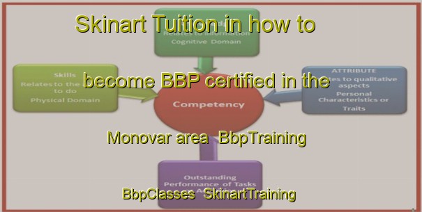 Skinart Tuition in how to become BBP certified in the Monovar area | BbpTraining | BbpClasses | SkinartTraining-Spain