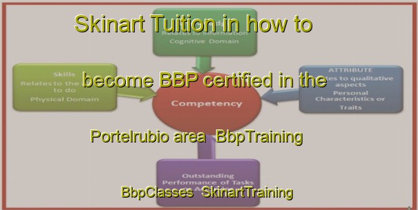 Skinart Tuition in how to become BBP certified in the Portelrubio area | BbpTraining | BbpClasses | SkinartTraining-Spain