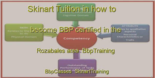 Skinart Tuition in how to become BBP certified in the Rozabales area | BbpTraining | BbpClasses | SkinartTraining-Spain