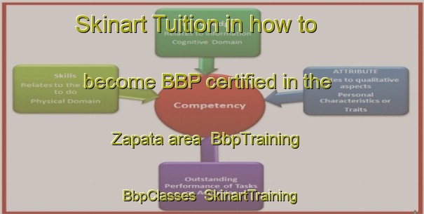 Skinart Tuition in how to become BBP certified in the Zapata area | BbpTraining | BbpClasses | SkinartTraining-Spain