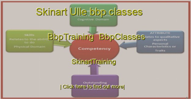 Skinart Ulle bbp classes | BbpTraining | BbpClasses | SkinartTraining-Spain