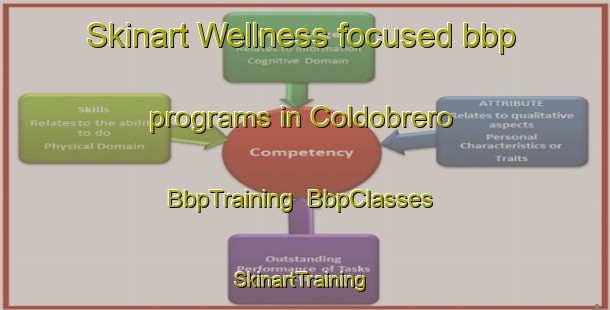 Skinart Wellness-focused bbp programs in Coldobrero | BbpTraining | BbpClasses | SkinartTraining-Spain