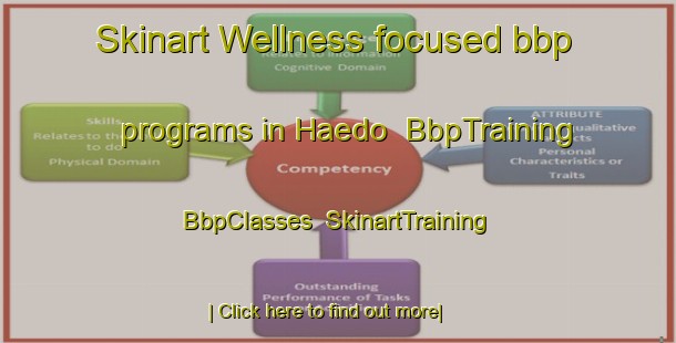 Skinart Wellness-focused bbp programs in Haedo | BbpTraining | BbpClasses | SkinartTraining-Spain
